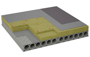 considerations of Bells Close flat roofing insulation
